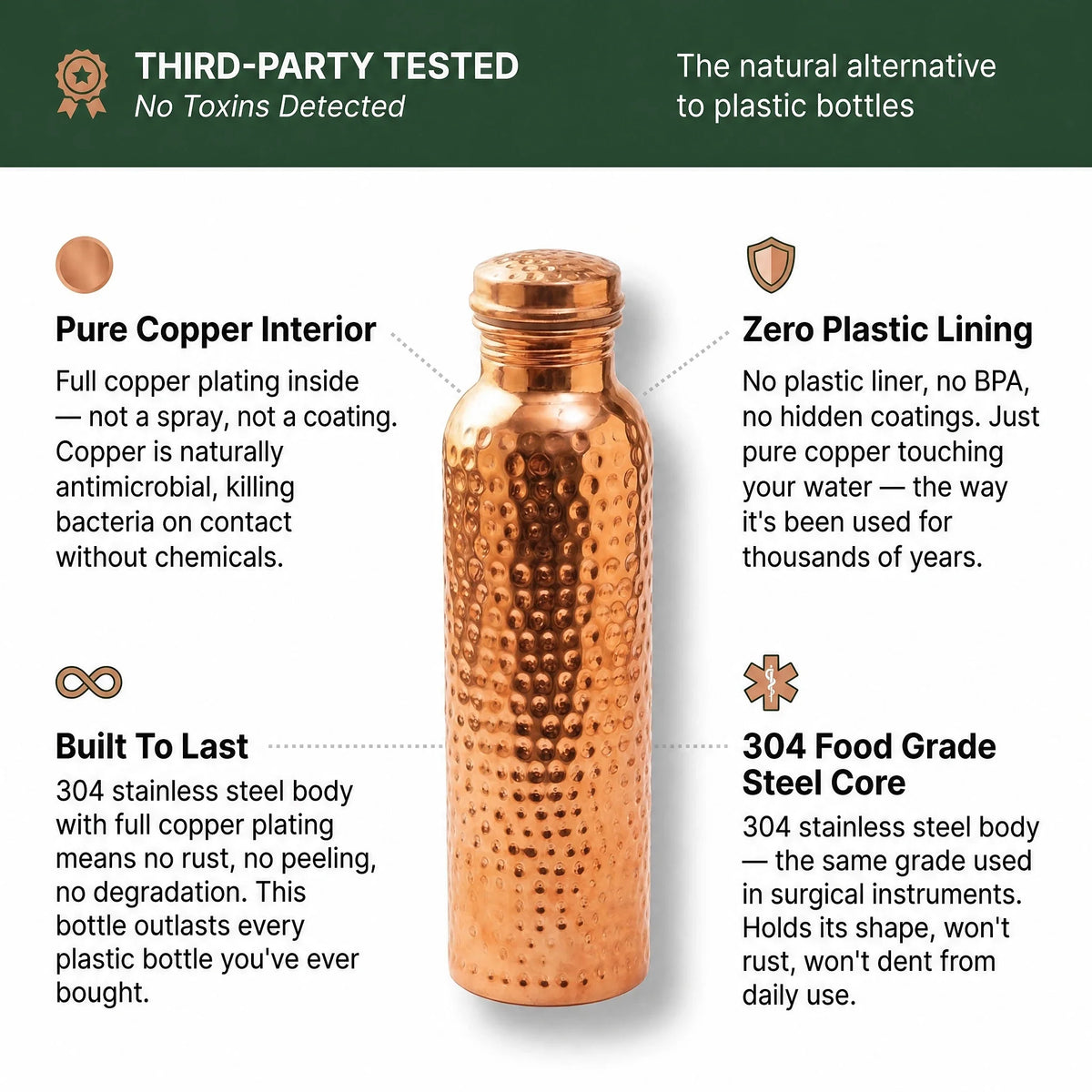 Copper water bottle: pure copper inside, no plastic